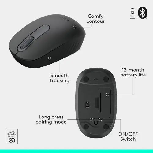 Logitech MK-250 Mouse